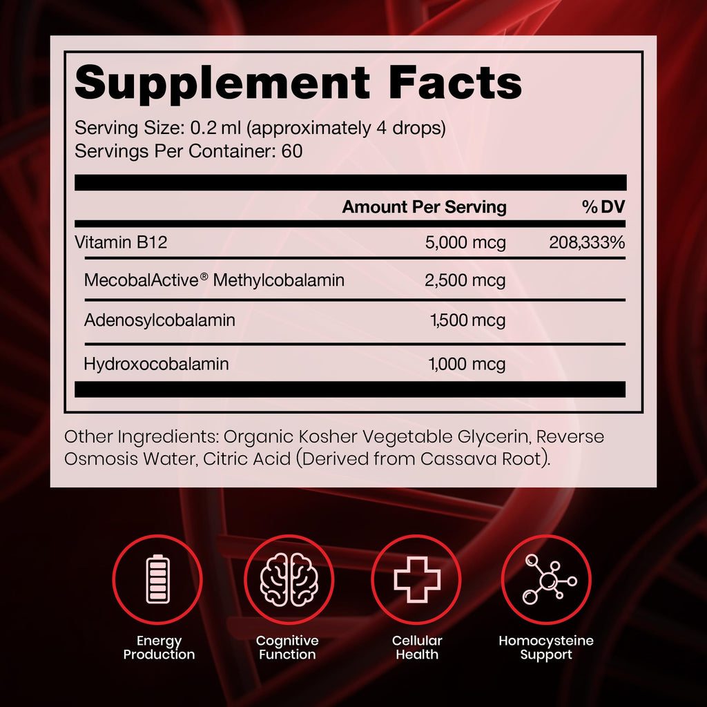 Pure Therapro Rx Vitamin B12 Supplement for Men & Women | Methylated Sublingual Liquid Methylcobalamin + 2 More Forms | 1,250 mcg B12 per Drop (4 Drops = 5,000mcg / 2 Month Supply) 10 ml