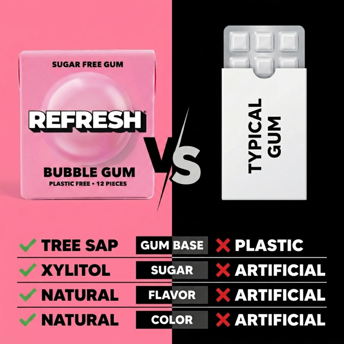 Refresh Sugar Free Chewing Gum with Xylitol, Garden Mint, 12 Pack
