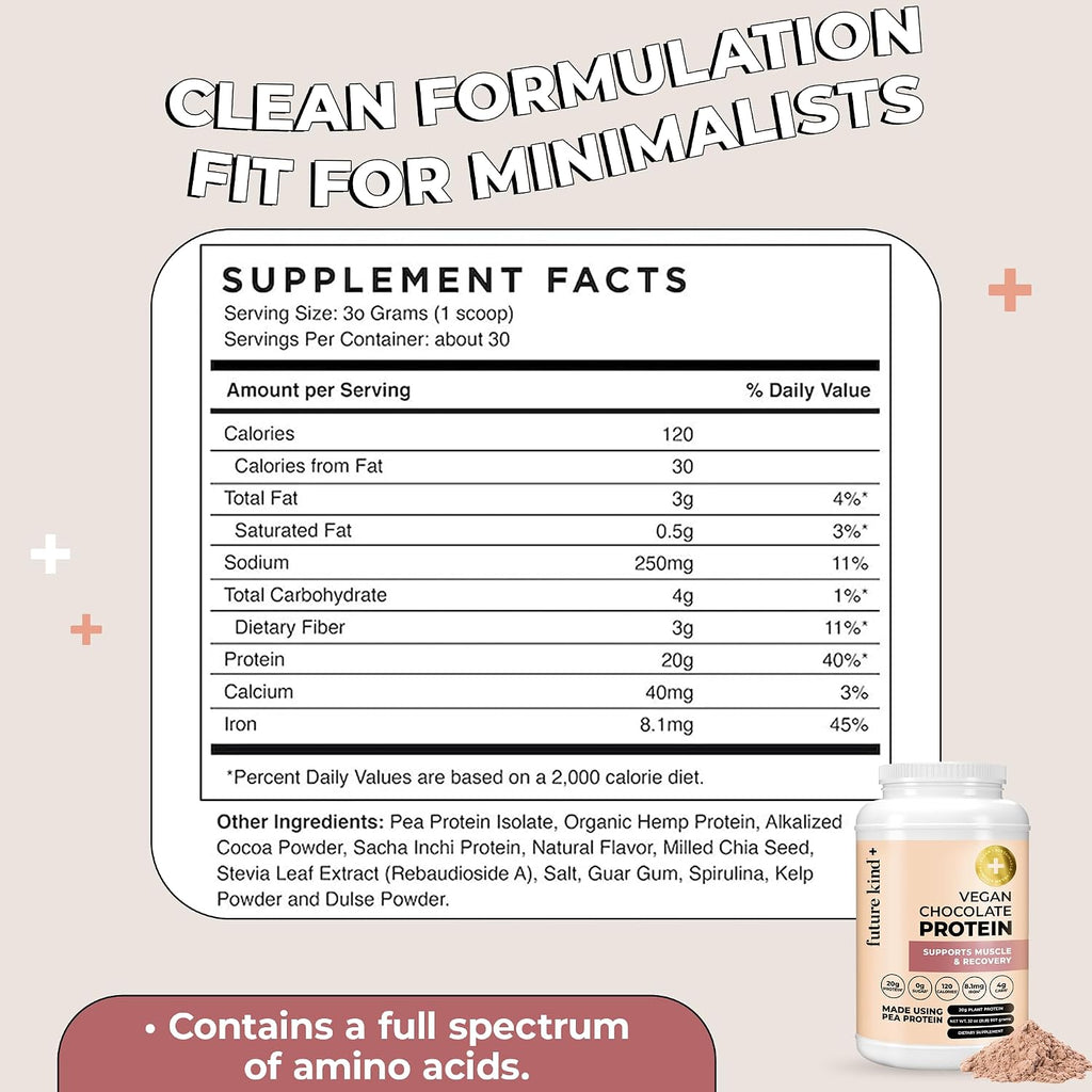 Future Kind Vegan Protein Powder, Chocolate, Pea Plant Protein for Lean Muscle with Iron & Fiber, Whey-Free, Sugar-Free, Soy-Free, Non-Dairy (34 Servings)