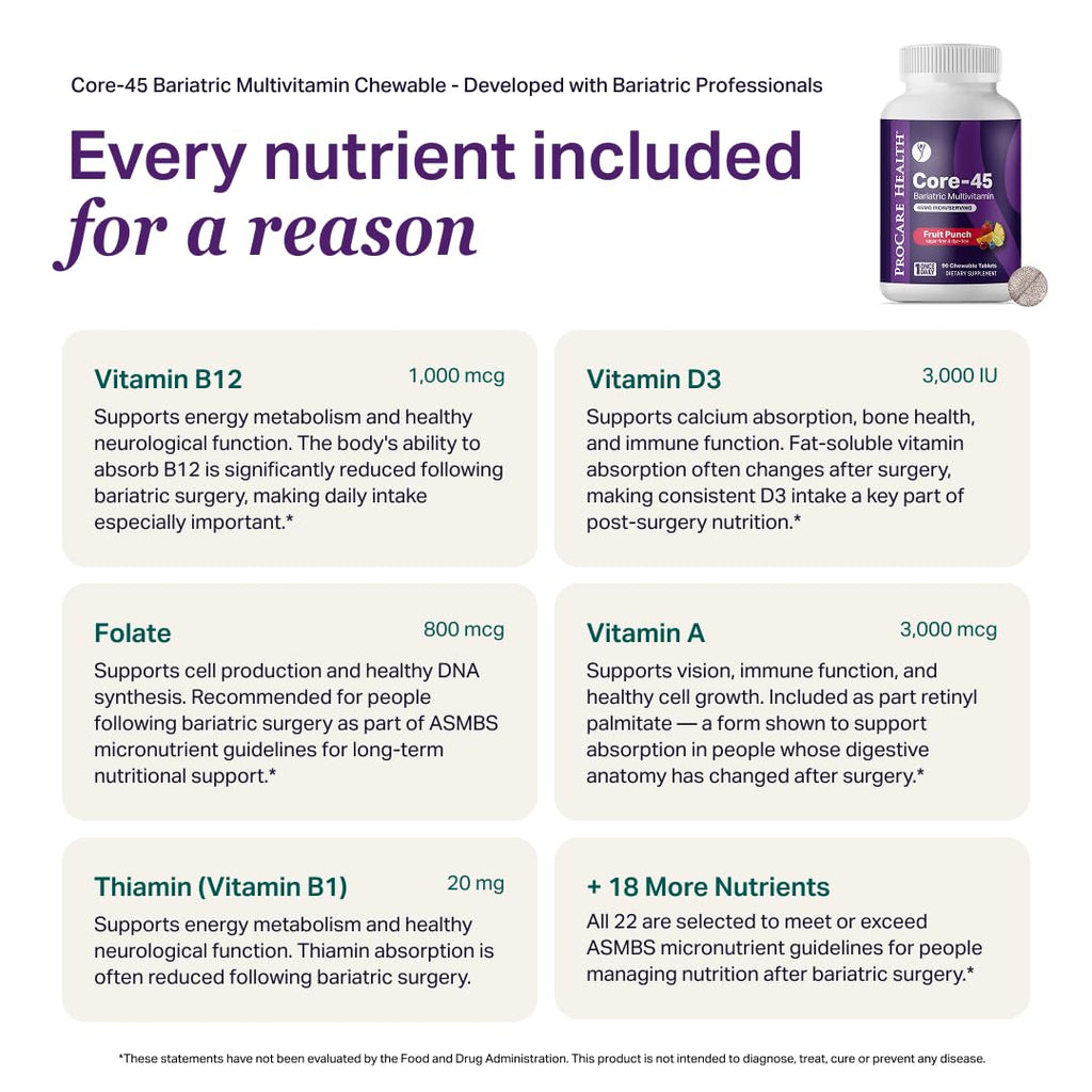 Core-45 Bariatric Multivitamin | Fruit Punch | Chewable | 90ct | Once Daily Bariatric Multivitamin with Iron 45mg Chewable Tablets for Gastric Bypass, Sleeve & Post-Op Support - Made in USA