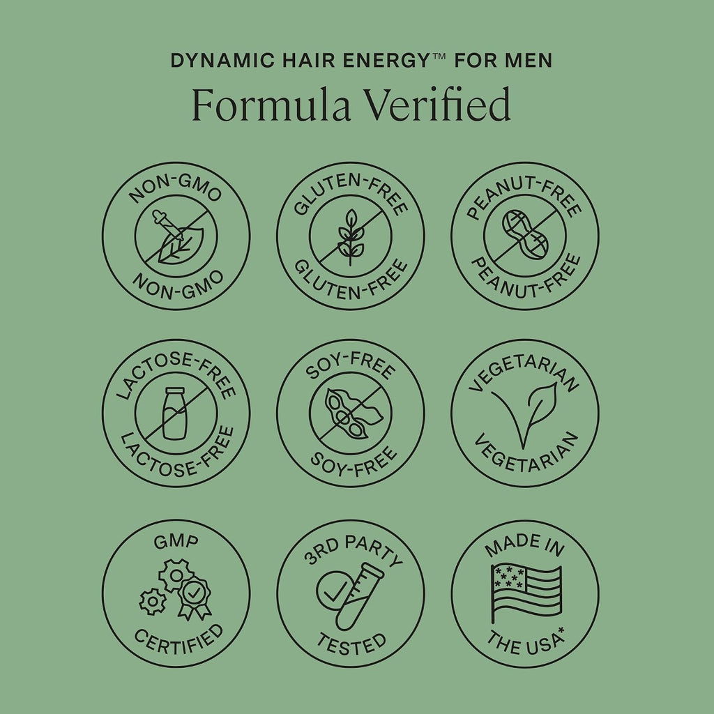 Stonehenge Health Dynamic Hair Energy for Men – Hair Growth Supplement with Saw Palmetto, Spermidine, Biotin & Tocotrienols – Supports Thicker, Denser, Fuller-Looking Hair – 60 Vegetarian Capsules