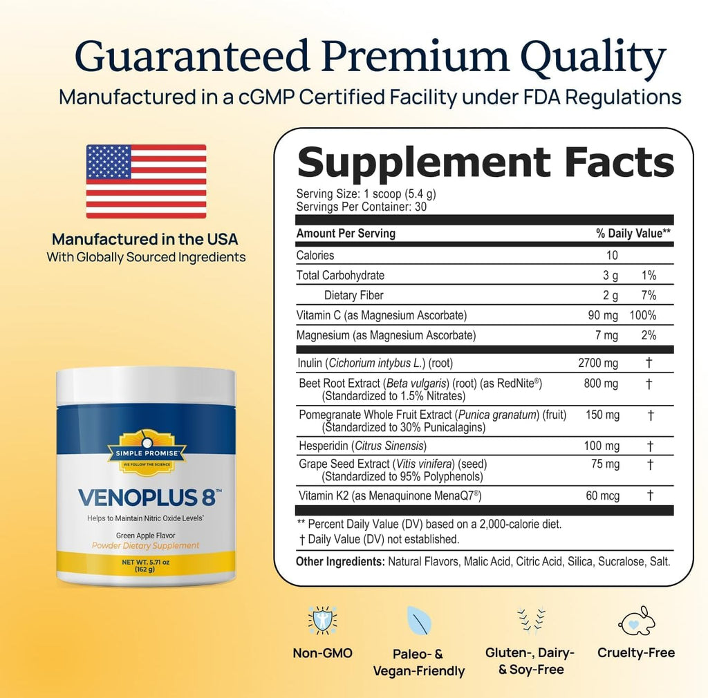VenoPlus 8 - Beet Root Nitric Oxide Supplement for Men and Women - Green Apple