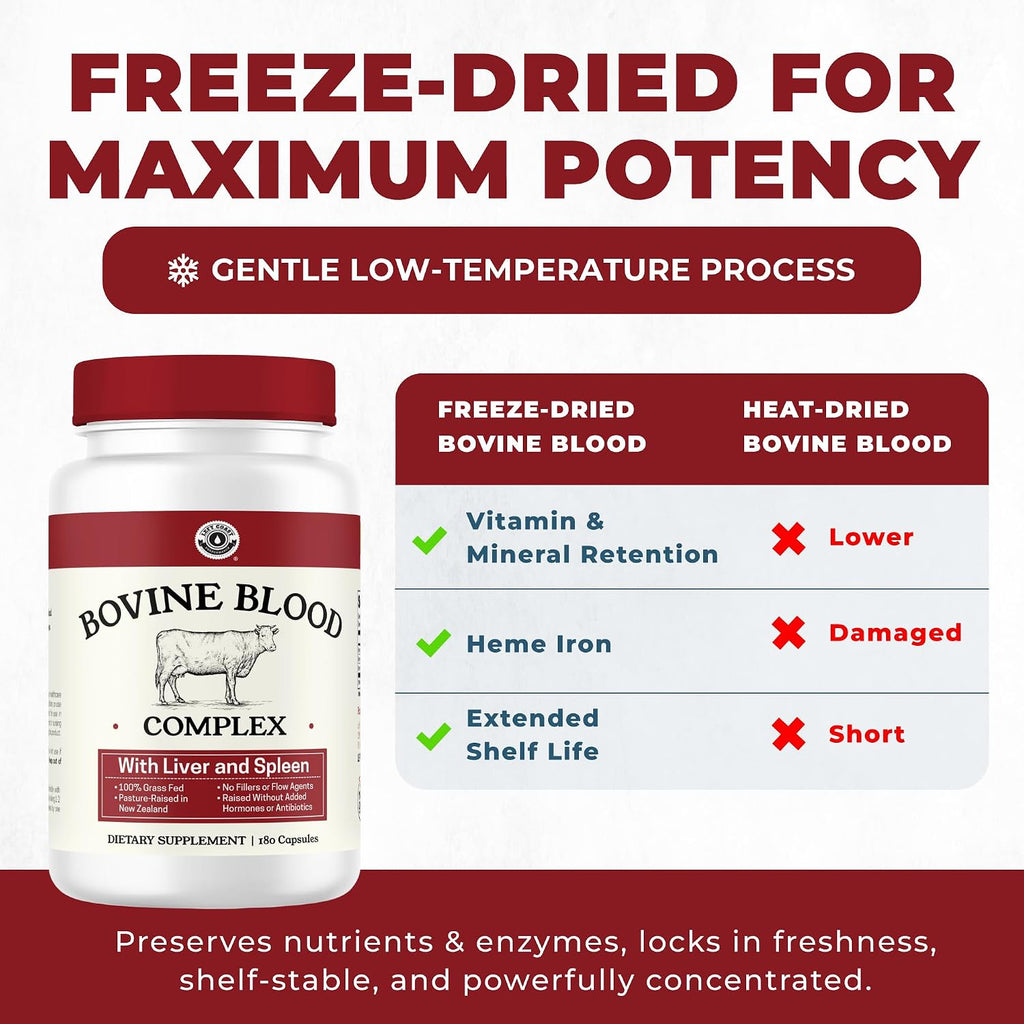 Beef Organ Supplement for Women + Bovine Blood and Beef Liver Supplement- Organic Nutrient Dense Superfood for Overall Energy, Health, & Wellness - No Fillers, Freeze Dried Supplements