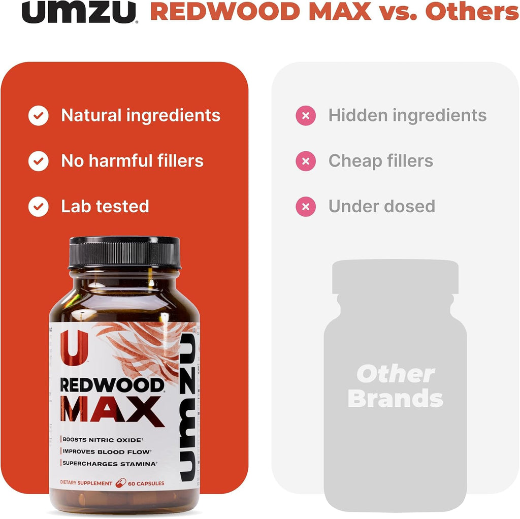 UMZU Redwood Max Nitric Oxide Booster, 1 Month Supply