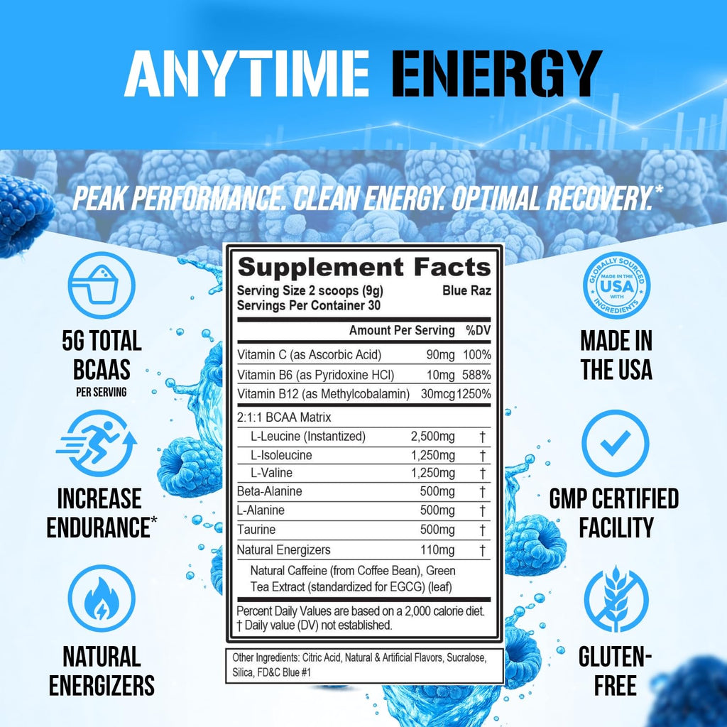 Evlution EVL BCAAs Amino Acids Powder - BCAA Energy Pre Workout Powder for Muscle Recovery Lean Growth and Endurance - Rehydrating Post Workout Recovery Drink with Natural Caffeine - Pink Lemonade