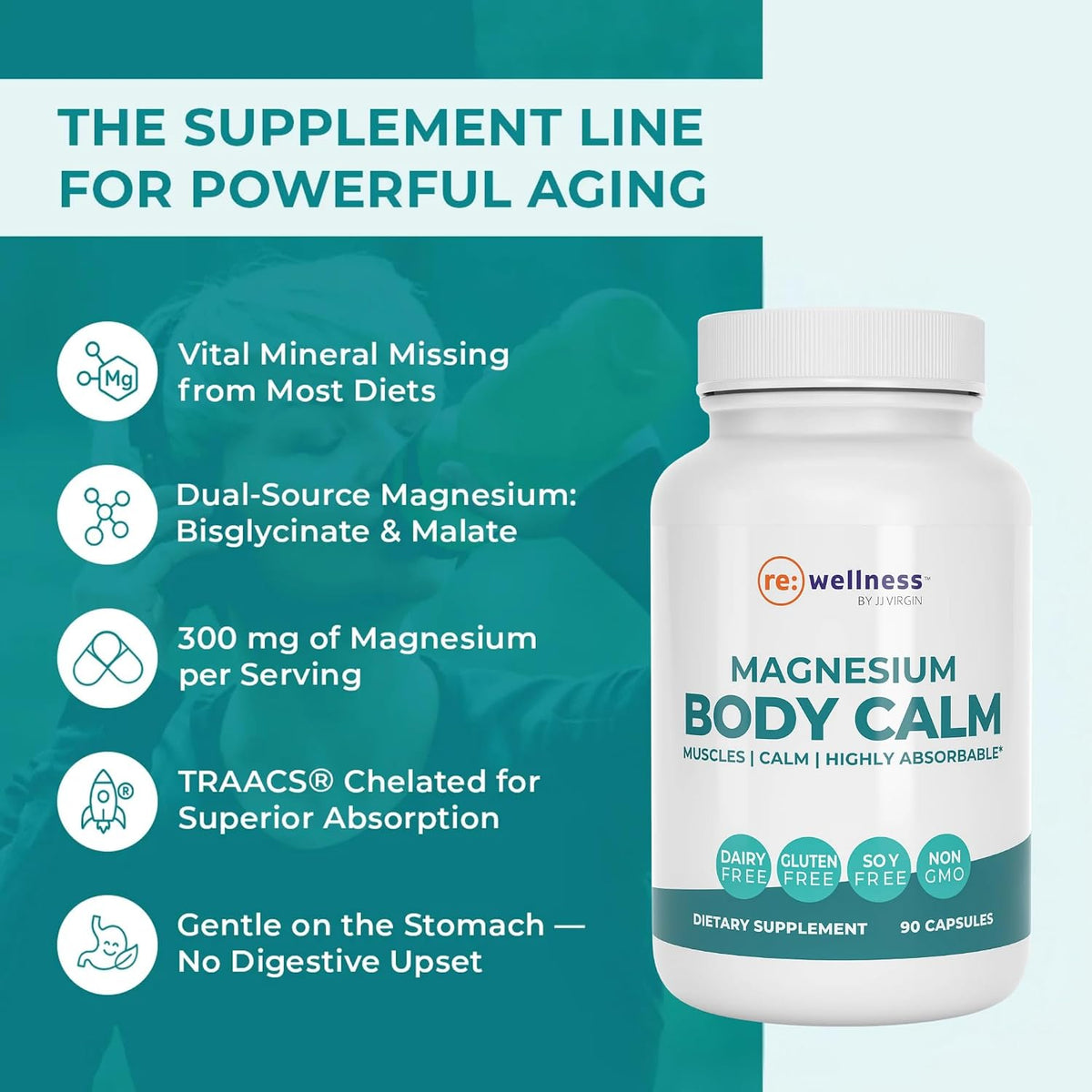 Reignite Wellness by JJ Virgin Evening Essentials Bundle | Sleep Candy, 60 Tablets + Magnesium Body Calm, 120 Capsules