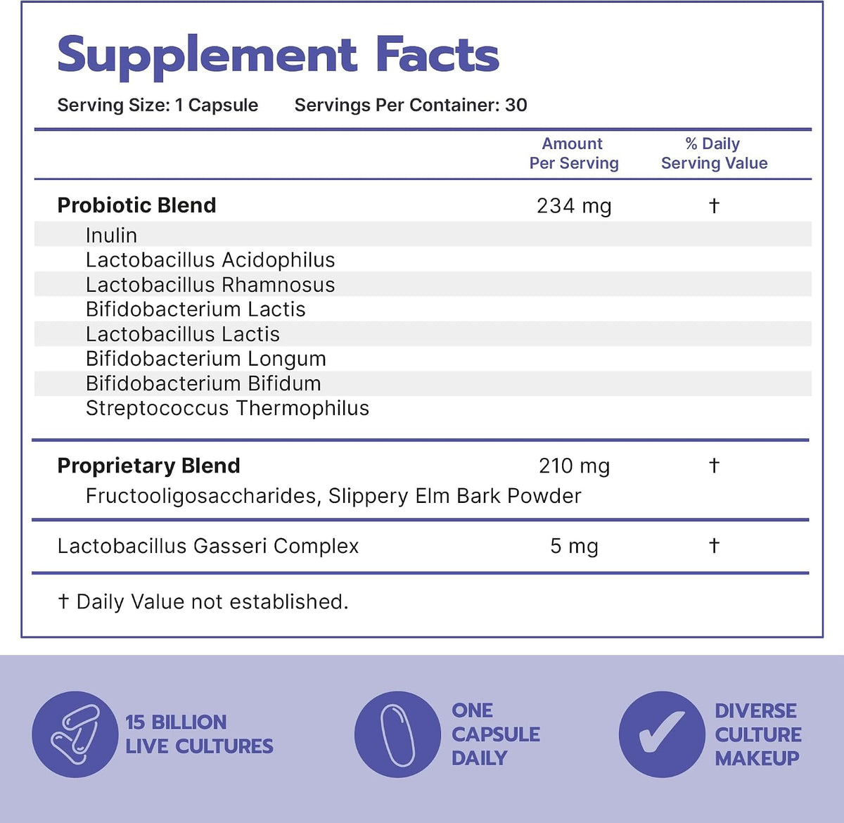 Bari Life Duodenal Switch Starter Kit with Non-Chewable Tablet and Probiotic 30 and Vitamin B1