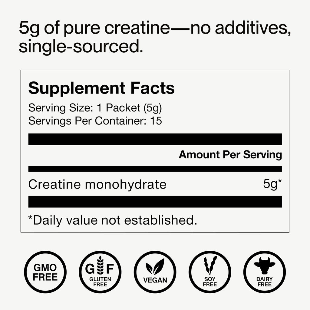 Momentous Creatine Monohydrate Powder - Creatine Powder - Supports Strength, Lean Muscle, & Recovery for Men & Women - NSF Certified for Sport - 5 g per Serving - 90 Servings