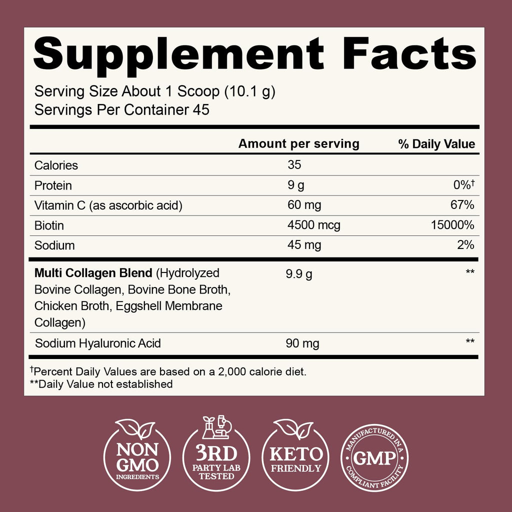 Advanced Collagen Complex Powder – VERISOL®, FORTIBONE®, & FORTIGEL® for Hair, Skin, Bone & Joint Support – Clinically Studied Ingredients – Grass-Fed Hydrolyzed Collagen Peptides – 30 Servings