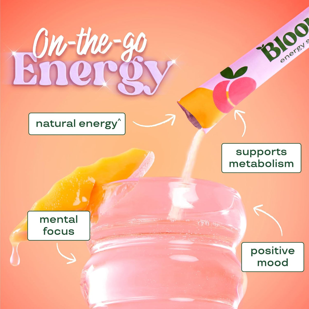 Bloom Strawberry Watermelon Clear Protein and Peach Mango Energy Packets Bundle