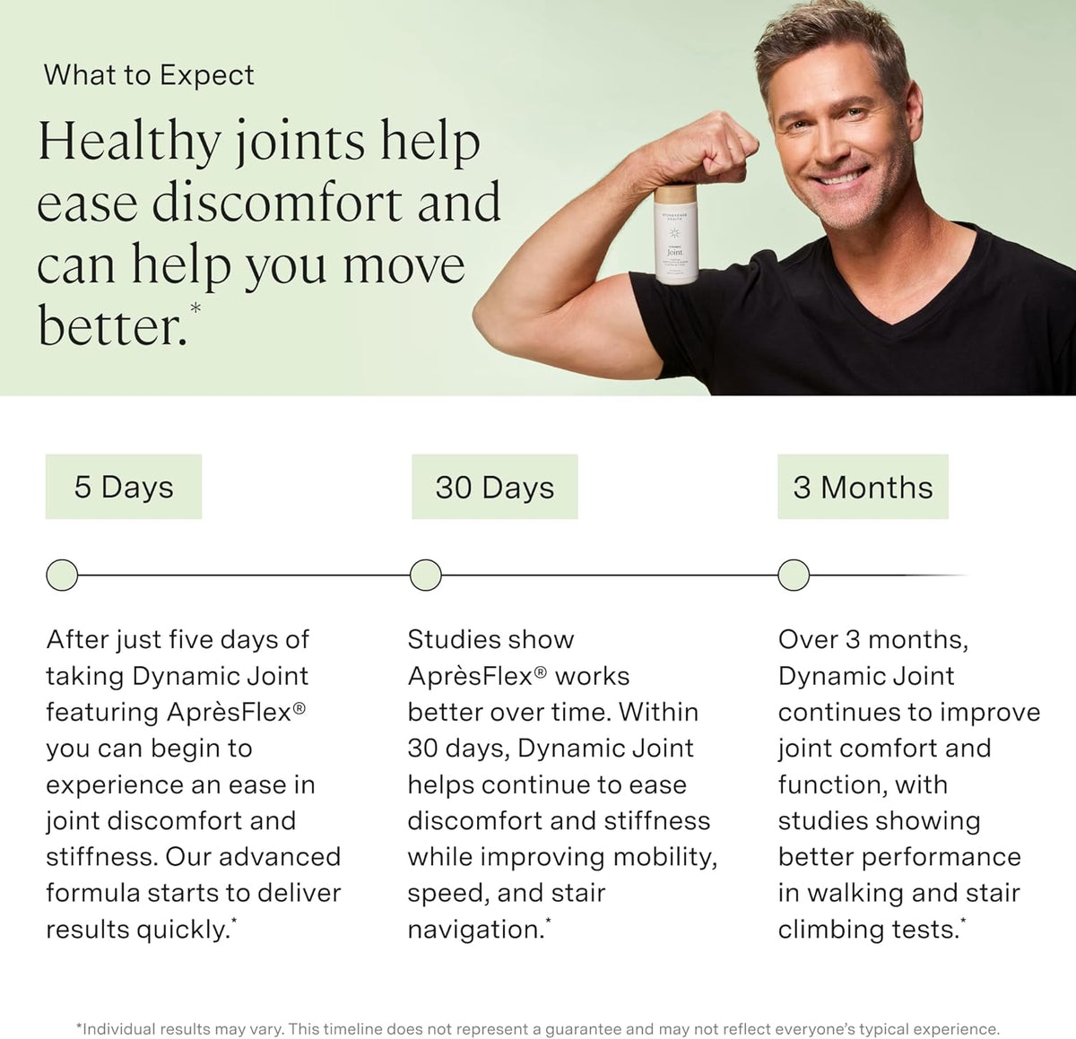 Stonehenge Health Dynamic Joint & Dynamic Nerve Bundle Supplements Supports: Joint Discomfort, Stiffness, Support Comfort, Tingling, Numbness, Burning, Joint Health