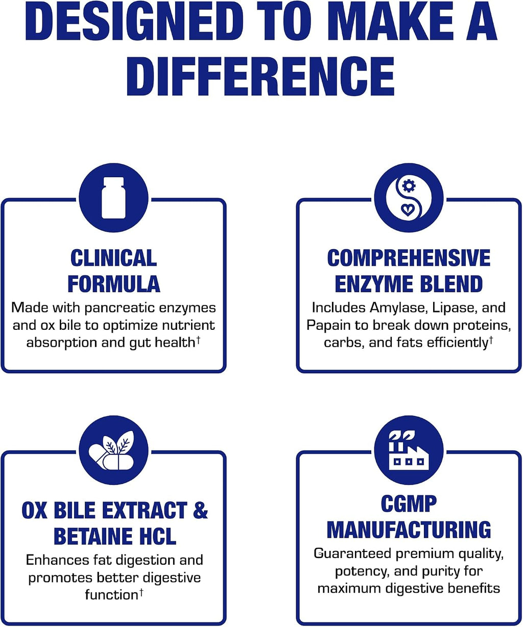 Multi Digestive Enzymes with Ox Bile Supplement - Clinical Strength Digestion Supplement with Pancreatin Pancreatic Enzymes for Protein Carb & Fat Digestive Support & Reduced Stomach Discomfort