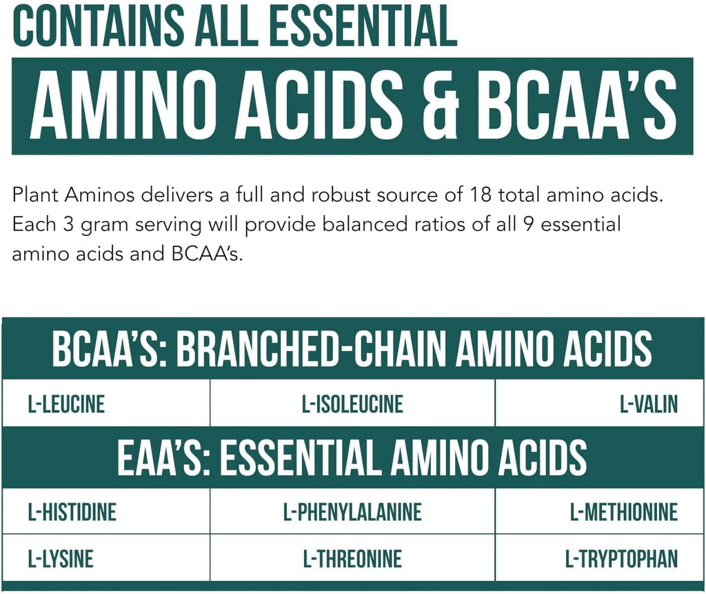 Plant Aminos Organic Essential Amino Acid Supplement (EAAs) & BCAA - 100% Plant-Based Raw, Vegan - All 9 Essential Amino Acids with 18 Total Amino Acids (360 Tablets)