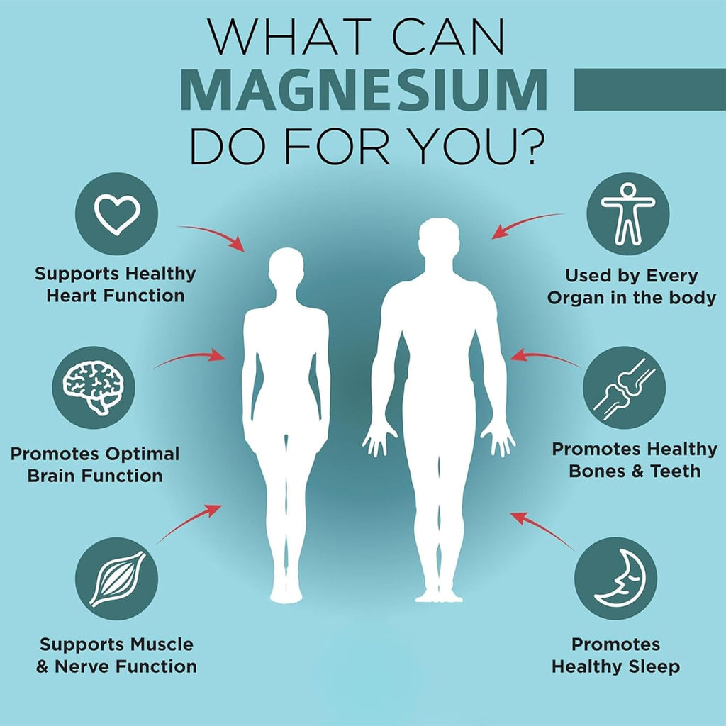 OmniBiotics Magnesium Glycinate Supplement – with 100% Pure Albion TRAACS Bisglycinate Chelate for Sleep, Muscle, Nerve & Heart Health – 120 Vegan Capsules