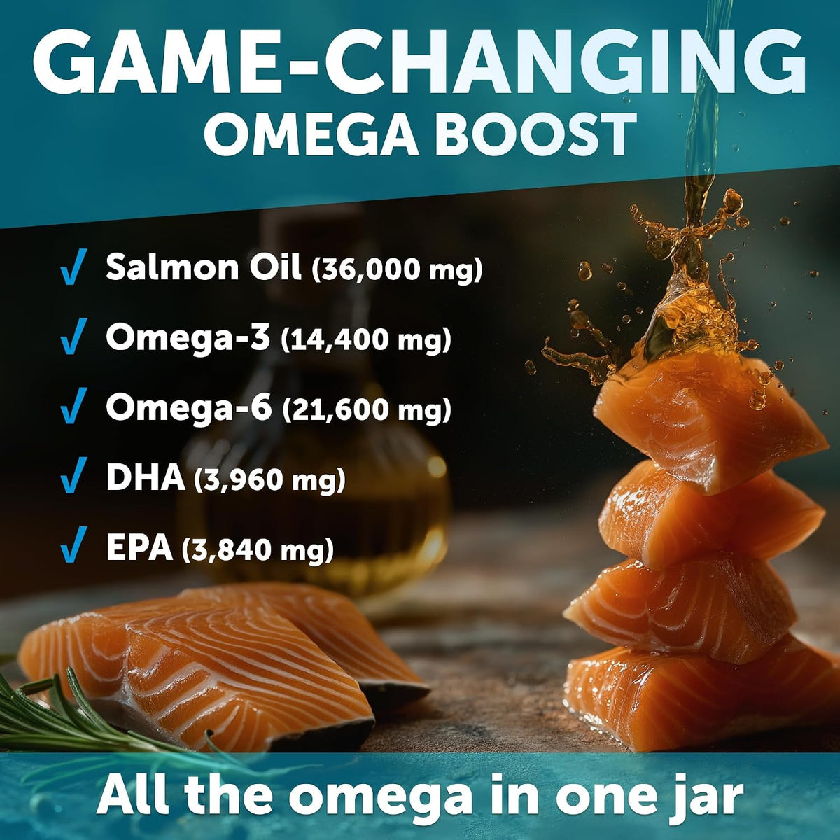 Omega 3 Fish Oil for Dogs - Dog Allergy Chews - Itch Relief & Skin and Coat Supplement with Salmon Oil - Hot Spots Treatment - Allergy & Anti Shedding Support - EPA & DHA Fatty Acids - 120 Treats