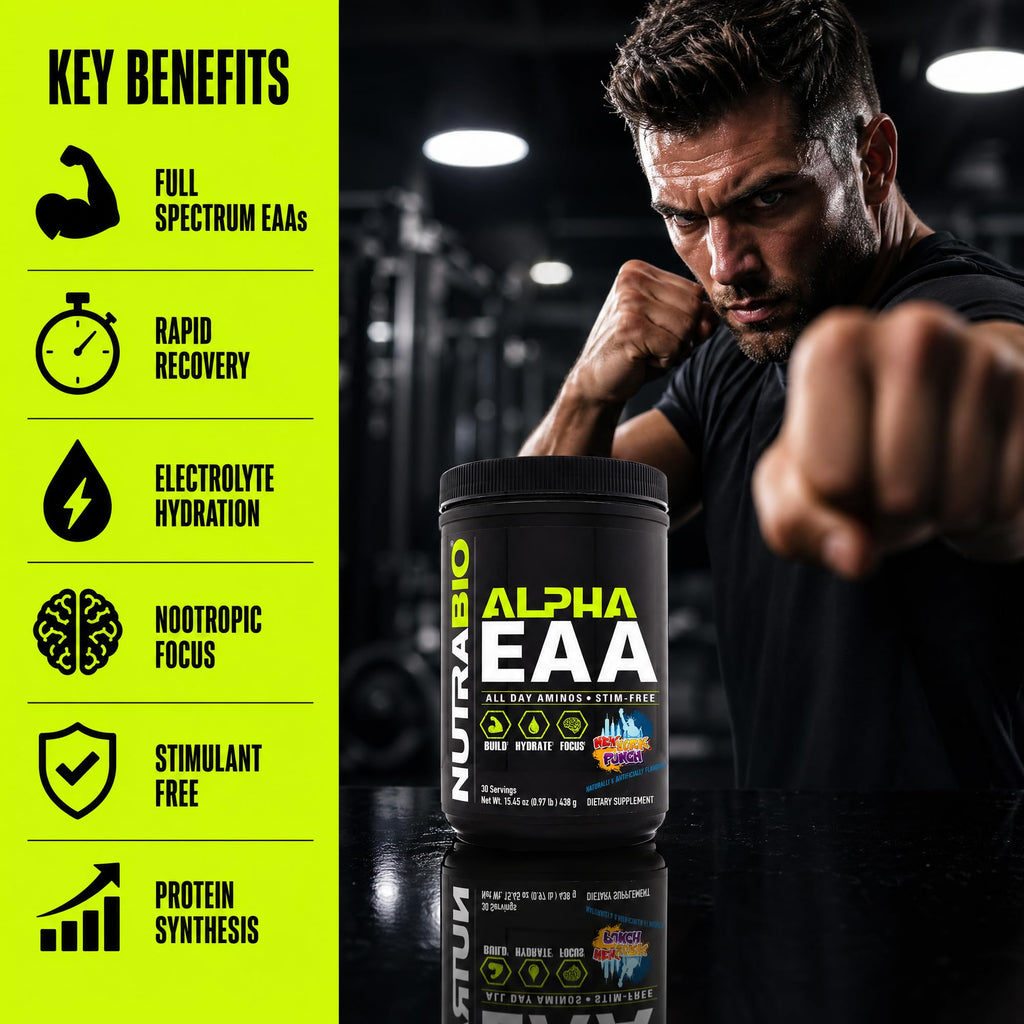 NutraBio Alpha EAA - All-Day Amino Acids for Muscle Growth and Hydration - Essential Amino Acids with Nootropics & Adaptogens- Full Spectrum EAA BCAA Powder - 30 Servings - Strawberry Lemon