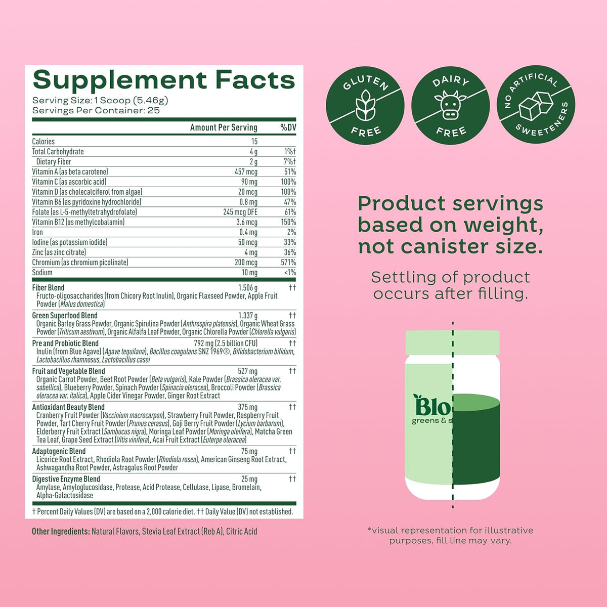 Bloom Raspberry Lemon Creatine and Berry Greens Bundle