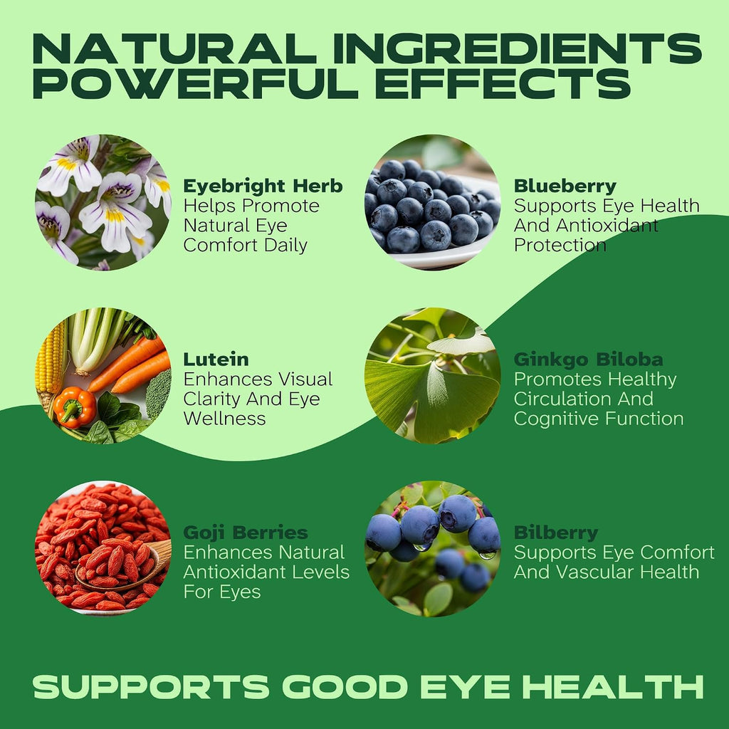 Eyebright Herbal Liquid with Organic Euphrasia, Lutein, Bilberry, Blueberry & Goji – Plant-Based Vegan Supplement for Adults – 2 fl oz