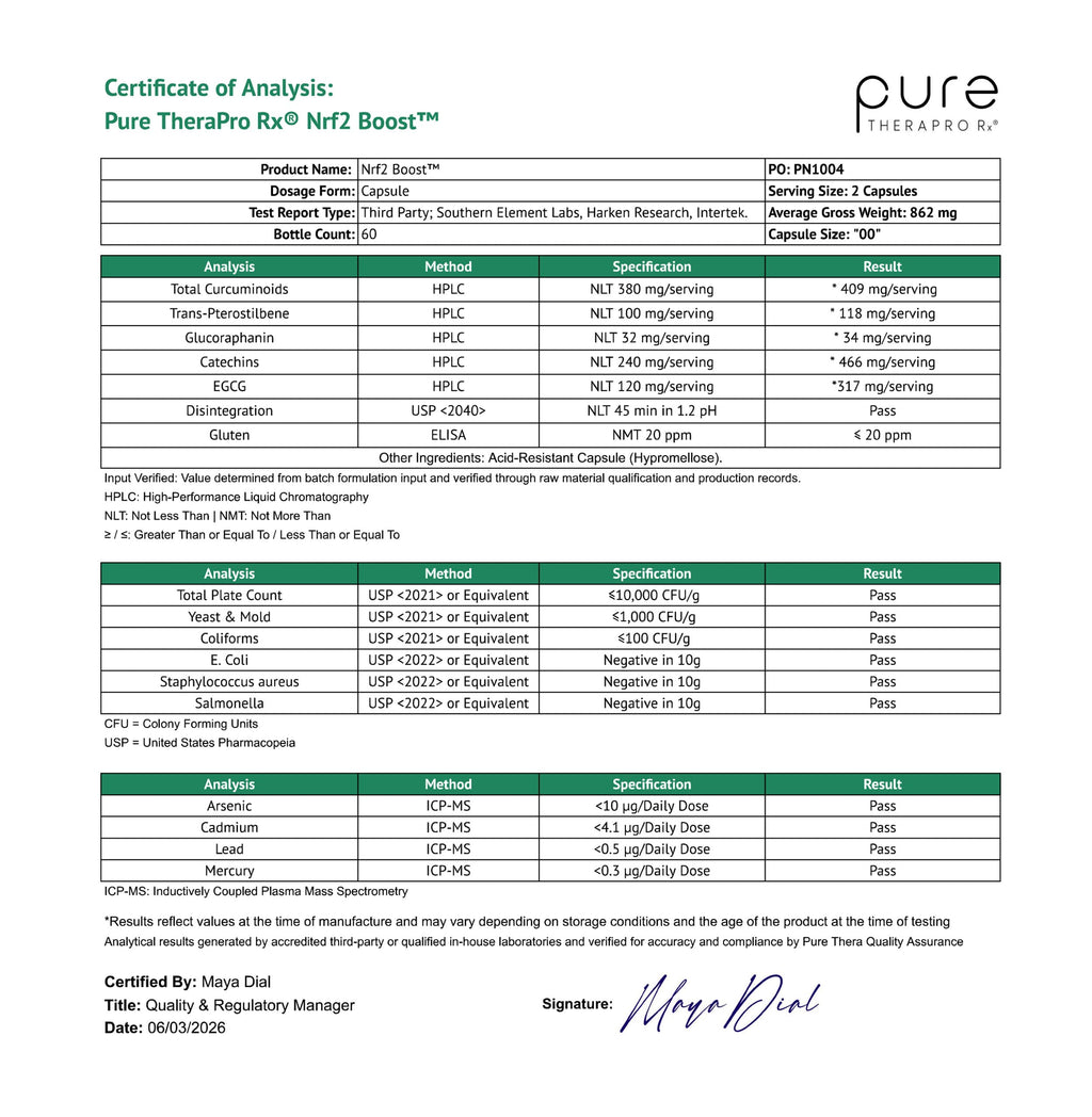 Pure TheraPro Rx Nrf2 Boost - NRF-2 Activator with Patented Sulforaphane, Curcumin, Green Tea & Trans-Pterostilbene | Antioxidant Supplement to Reduce Oxidative Stress, Made in USA (60 Vegan Capsules)