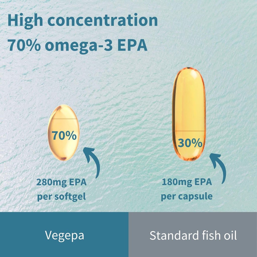 Igennus Vegepa Omega 3 Wild Fish Oil & Evening Primrose Oil Blend, 560 mg EPA Plus GLA, 60 Small Softgels