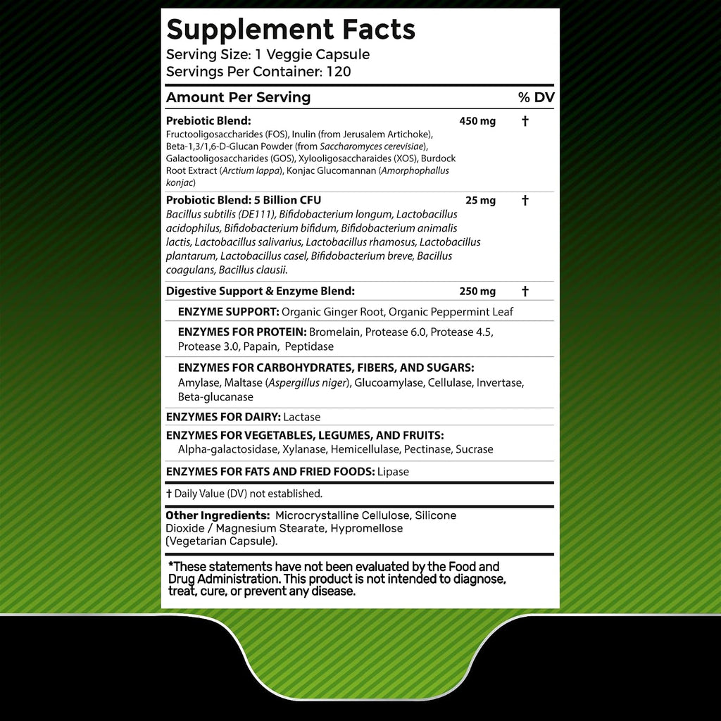 WELLNESS LABSRX Digestive Enzymes Capsules with Sea Moss Gummies | Bundle