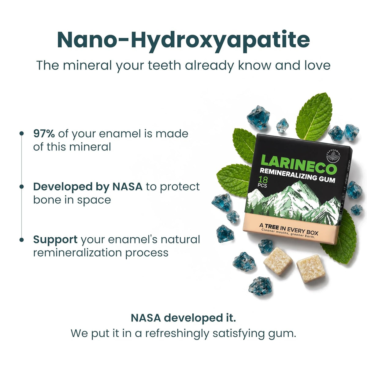 Larineco Remineralizing Gum with Nano Hydroxyapatite &amp; Xylitol – Sugar-Free Xylitol Gum – Plastic-Free