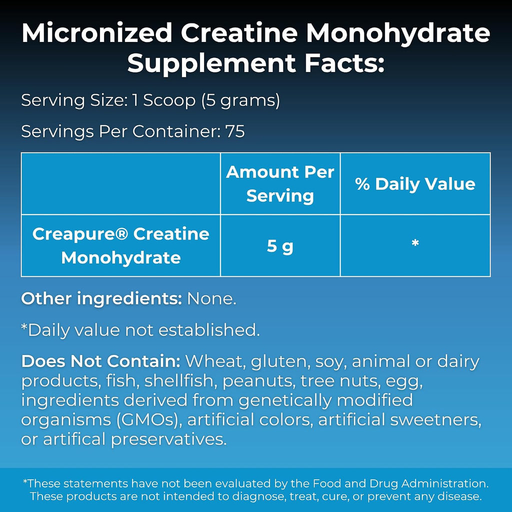 MYOXCIENCE Micronized Creavitalis Creatine | The World’s Purest Micronized Form of Creatine Monohydrate | Supports Muscle Performance, Lean Body Mass, & Cognition | 75 Servings