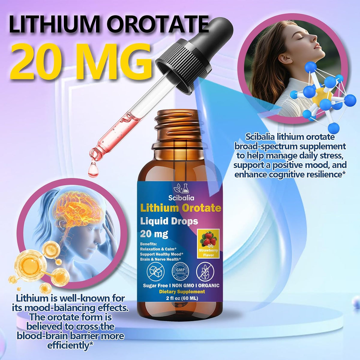 2 Pack Lithium Orotate Liquid Drops 20mg, Potency 11-in-1 Lithium Supplement w. NAC Magnesium Ashwagandha Theanine Vitamin D3 B6 B12 for Memory Brain Mood Cognitive Support