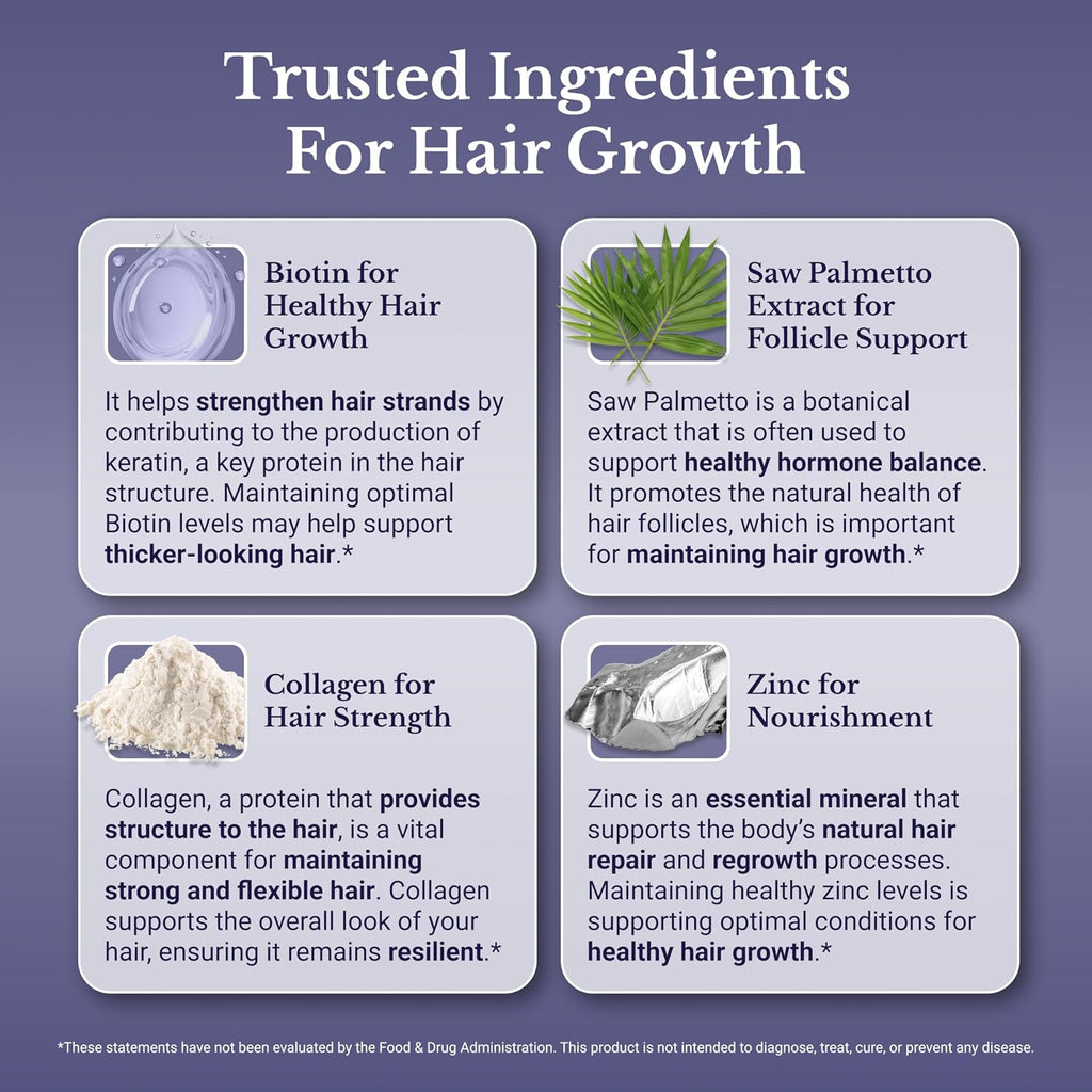 Hair Switch | Hair Growth Supplements for Men & Women | Thicker, Fuller-Looking Hair, DHT blocker, Saw Palmetto, Horsetail extract, Zinc, 30 Days Supply, 60 Capsules