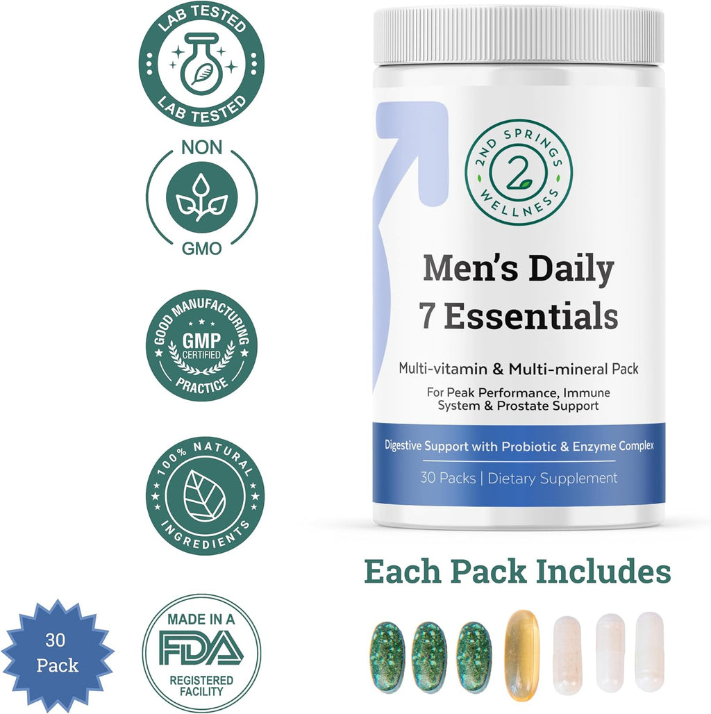 Women's & Men's Daily 7 Essentials + Adaptogen Complex Bundle - Complete Multivitamins with Stress Adaptation Support for Optimal Health