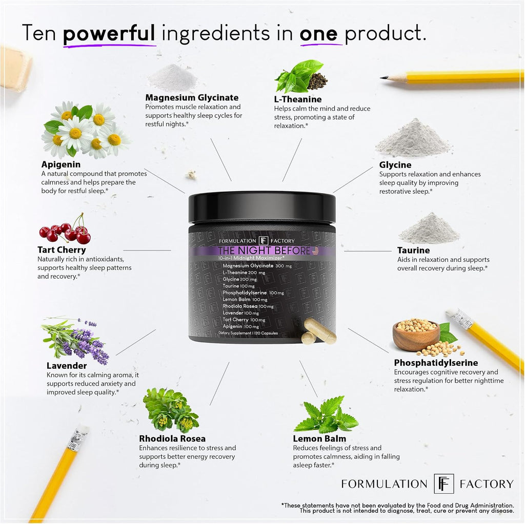 Formulation Factory Melt Mode x The Night Before (Bundle)