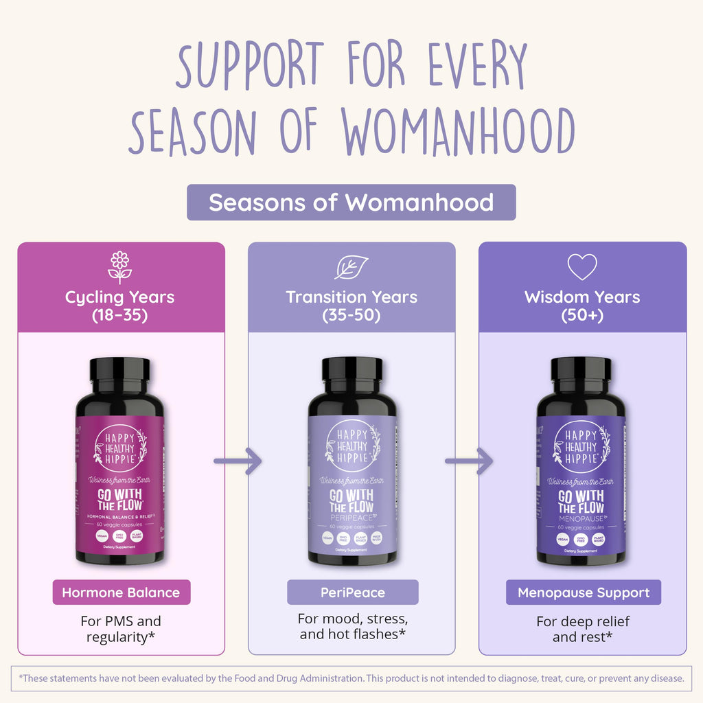 Hormone Balance for Women - PMS & PMDD Support Supplement, Vegan, 60 Ct