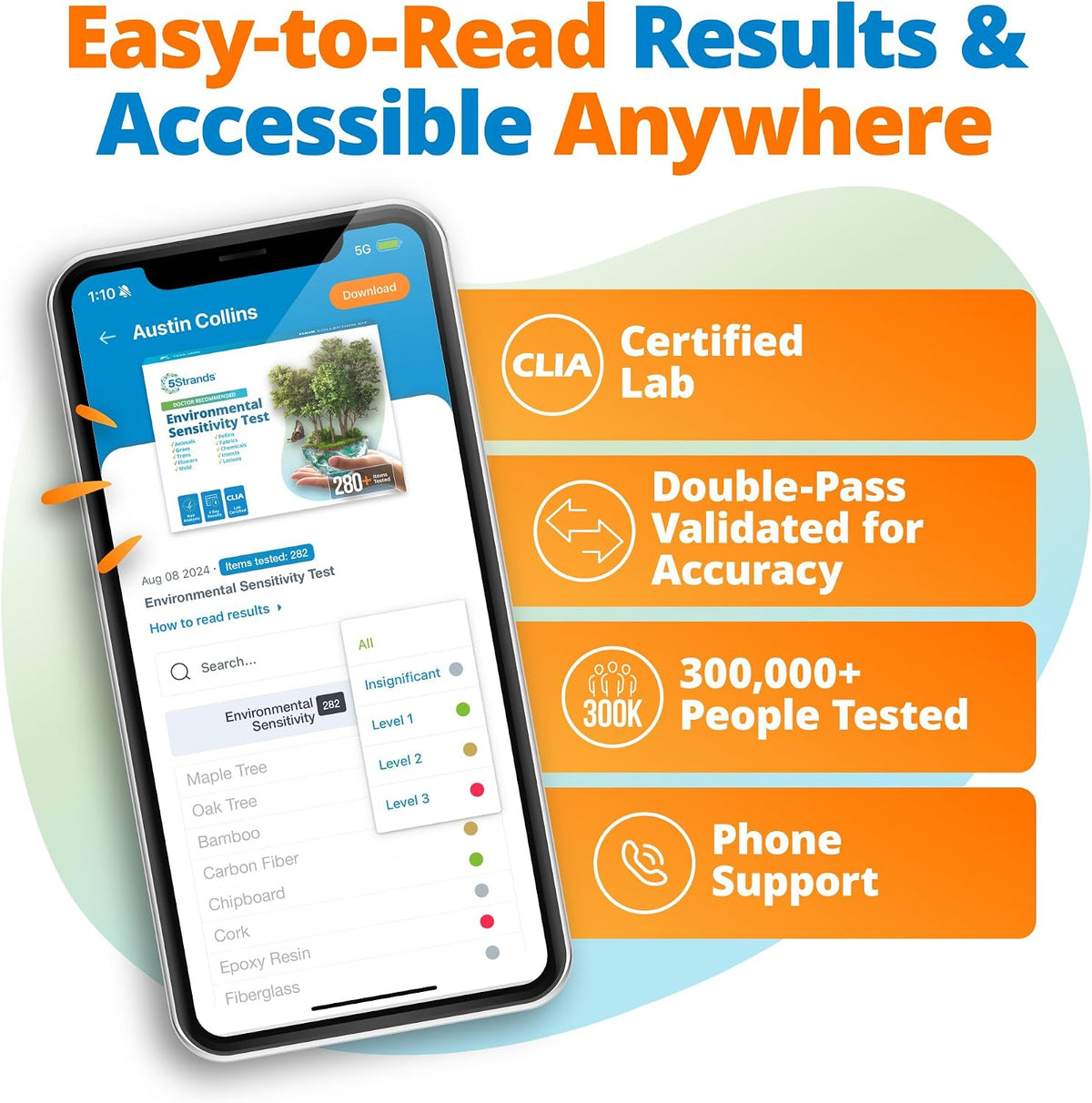 5Strands Food & Beverage Intolerance & Environmental Sensitivity Test, at Home Hair Analysis for Adults & Kids, Digestive & Environmental Insight, Results in 4 Days