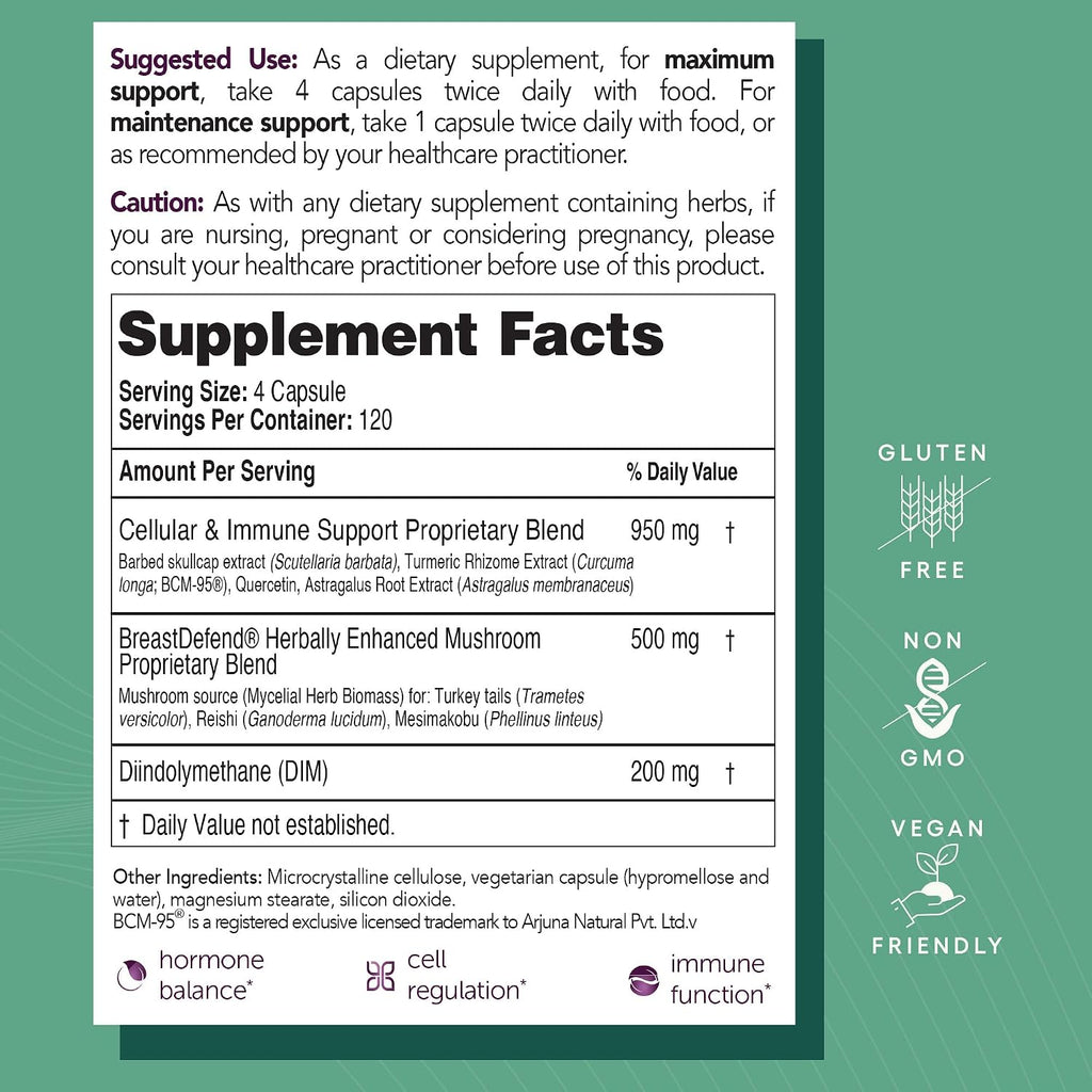 EcoNugenics Promotes Breast Health & Cellular Support - BreastDefend 120 Capsules + PectaSol-C Modified Citrus Pectin 454 Grams Bundle