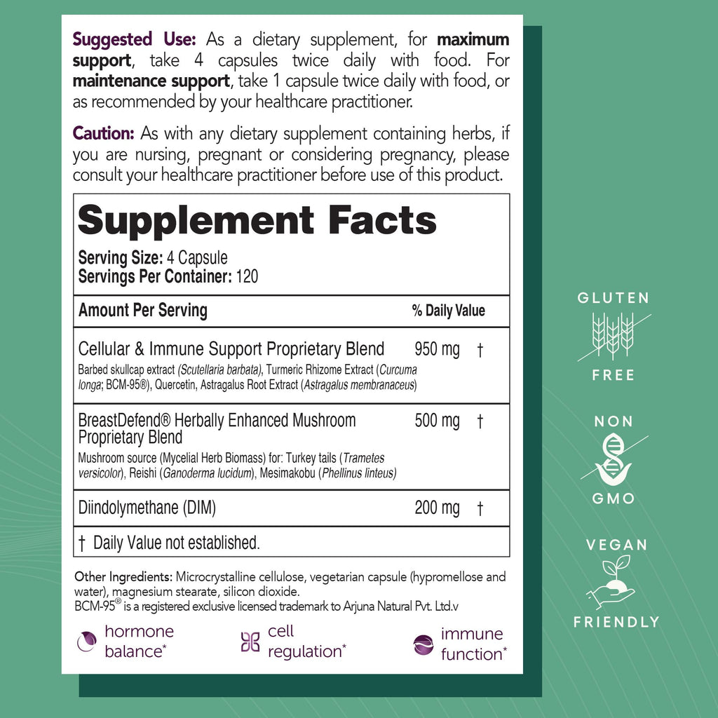 EcoNugenics BreastDefend DIM Supplement to Support Optimal Breast Health for Women, Estrogen Hormone Balance, Immune Support – Turmeric Curcumin, Reishi & Turkey Tail Mushrooms – 120 Capsules