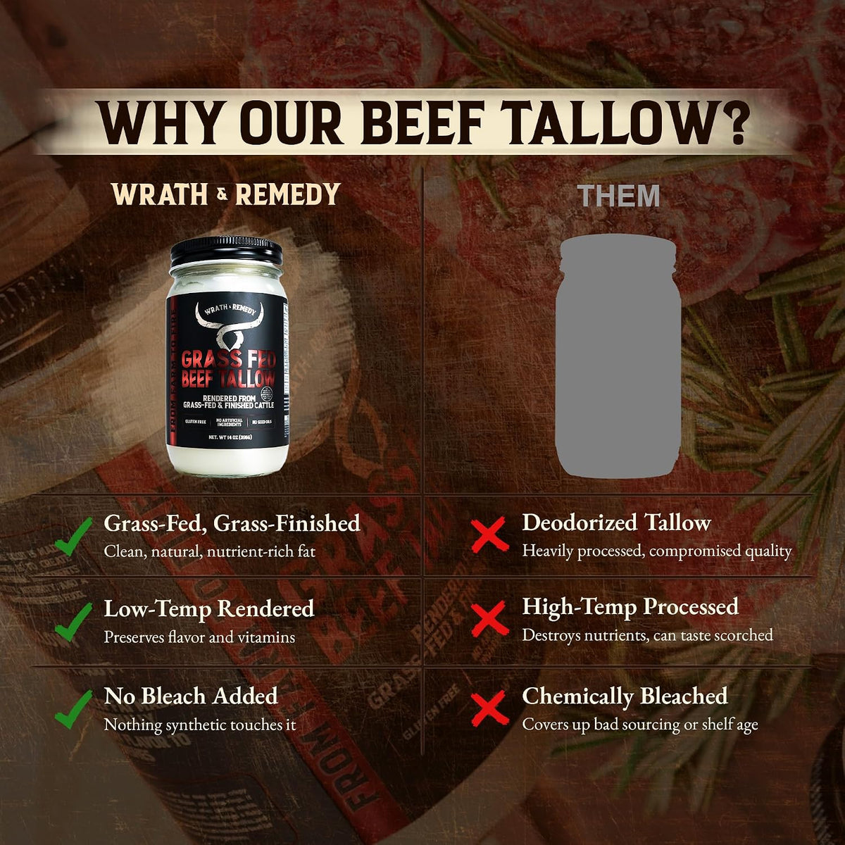 Beef Tallow for Cooking (14 oz) & Organic Beef Tallow for Skin - 4 OZ (Eucalyptus)