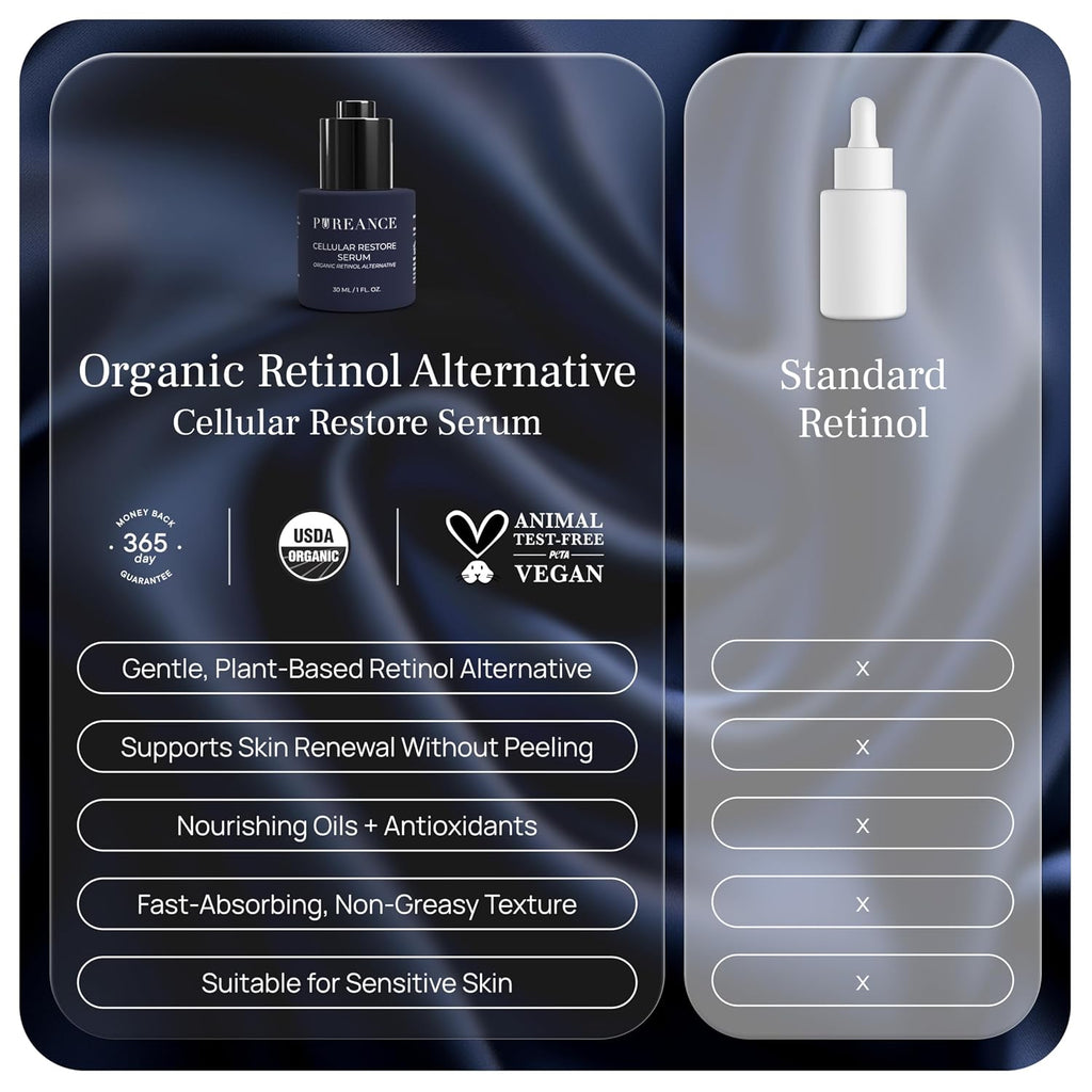 PUREANCE Cellular Restore Serum - Organic Bakuchiol Plumping Serum | Bakuchiol for Face Skin and Wrinkles - Jojoba Oil, Sea Buckthorn, Camu Camu, Babchi, Maple Leaf Extracts & More - 1 Fl Oz