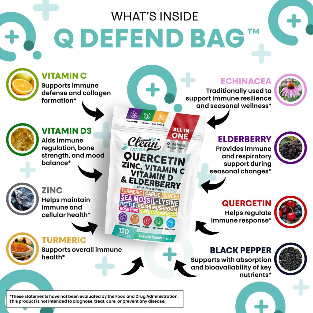 Q Defend Quercetin Supplement with Zinc Vitamin C Vitamin D Elderberry Turmeric Black Pepper Garlic Ginger Sea Moss Lysine Stinging Nettle Reishi Mushroom Immune Support 60 Capsules