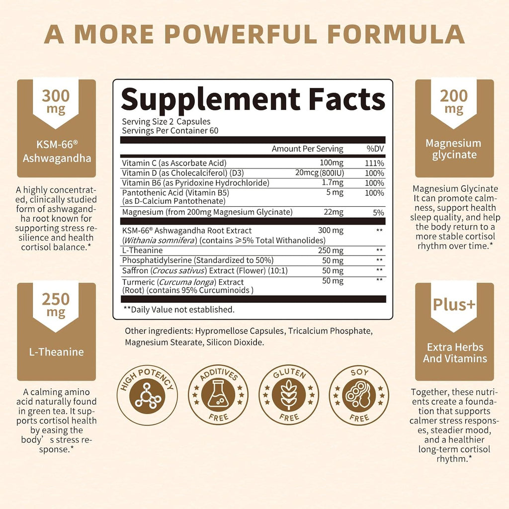 Lukaree Cortisol Supplements for Women and Men, with KSM-66® Ashwagandha | 10-IN-1 Cortisol Reducer with L-Theanine, Magnesium, Saffron & Phosphatidylserine, GMP Quality, 120 Capsules, 60-Day Supply