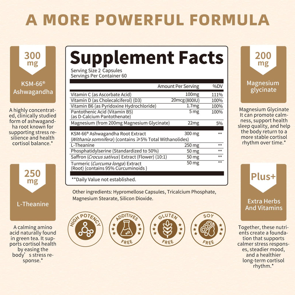 Lukaree Cortisol Supplements for Women and Men, with KSM-66® Ashwagandha | 10-IN-1 Cortisol Reducer with L-Theanine, Magnesium, Saffron & Phosphatidylserine, GMP Quality, 120 Capsules, 60-Day Supply