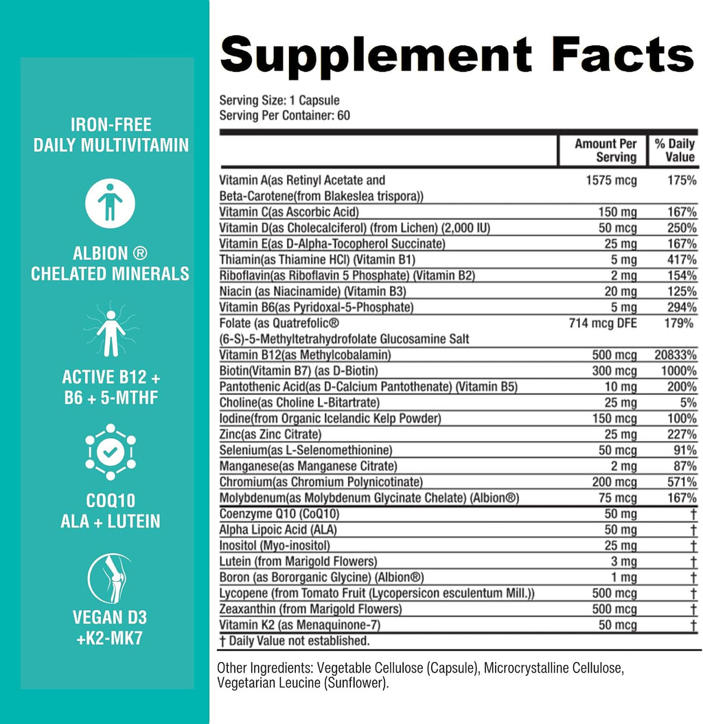 Power By Naturals Methyl Multi One – Iron-Free Methylated Multivitamin with 5-MTHF, Methyl B12 & CoQ10 – Methylation Support for Men & Women – Vegan, Non-GMO – 60 Capsules (2-Month Supply) | With 5-MTHF, Methyl B12 & CoQ10 - Methylation Daily Support for