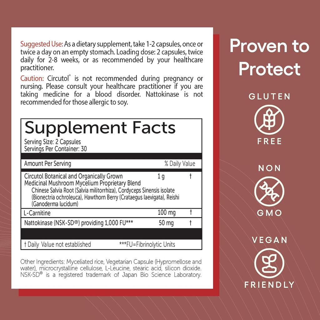 EcoNugenics Circutol: Heart & Blood Pressure Supplement with Nattokinase, L-Carnitine, Hawthorn Berry Extract, Cordyceps & Reishi Mushrooms – Healthy Blood Flow & Nitric Oxide Support – 60 Capsules