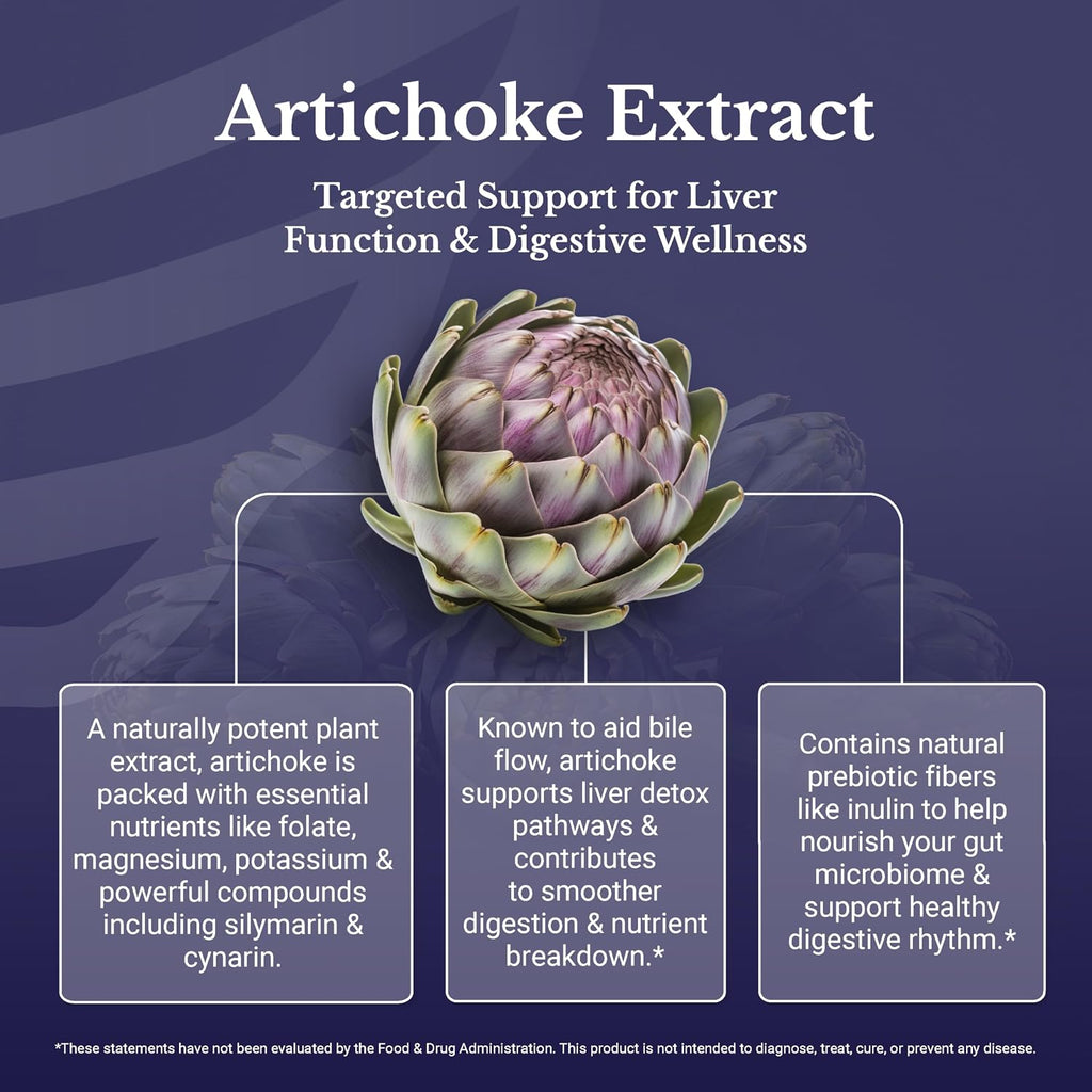 Artichoke Extract 500 mg | Liver Support Supplements | Natural Artichoke Extract, Liver Health Supplement, Digestive Support, Vegan, Gluten Free. 30 Days Supply. 30 Capsules