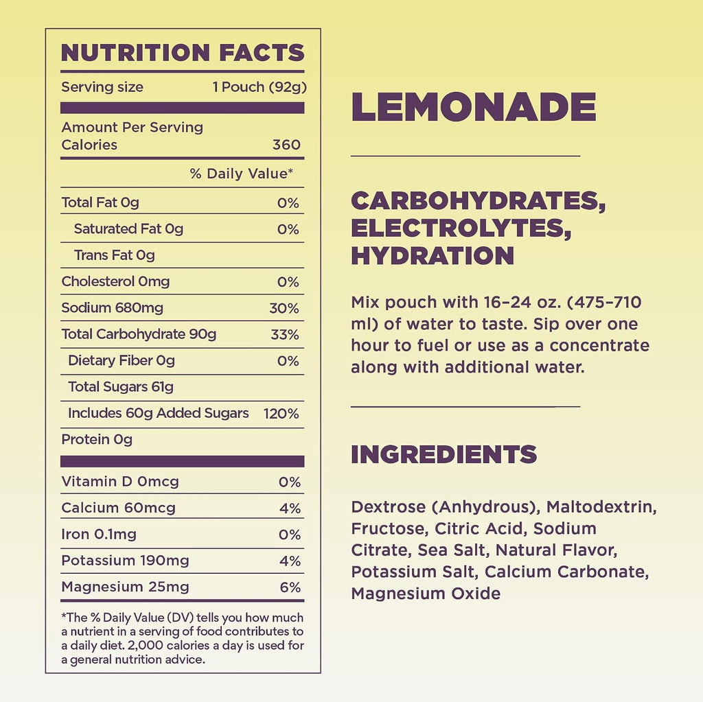 Tailwind Nutrition High Carb Fuel, Energy Drink Powder with Electrolytes, Free of Soy, Dairy, and Gluten, Vegan-Friendly, Lemonade, 16-Serving Pack