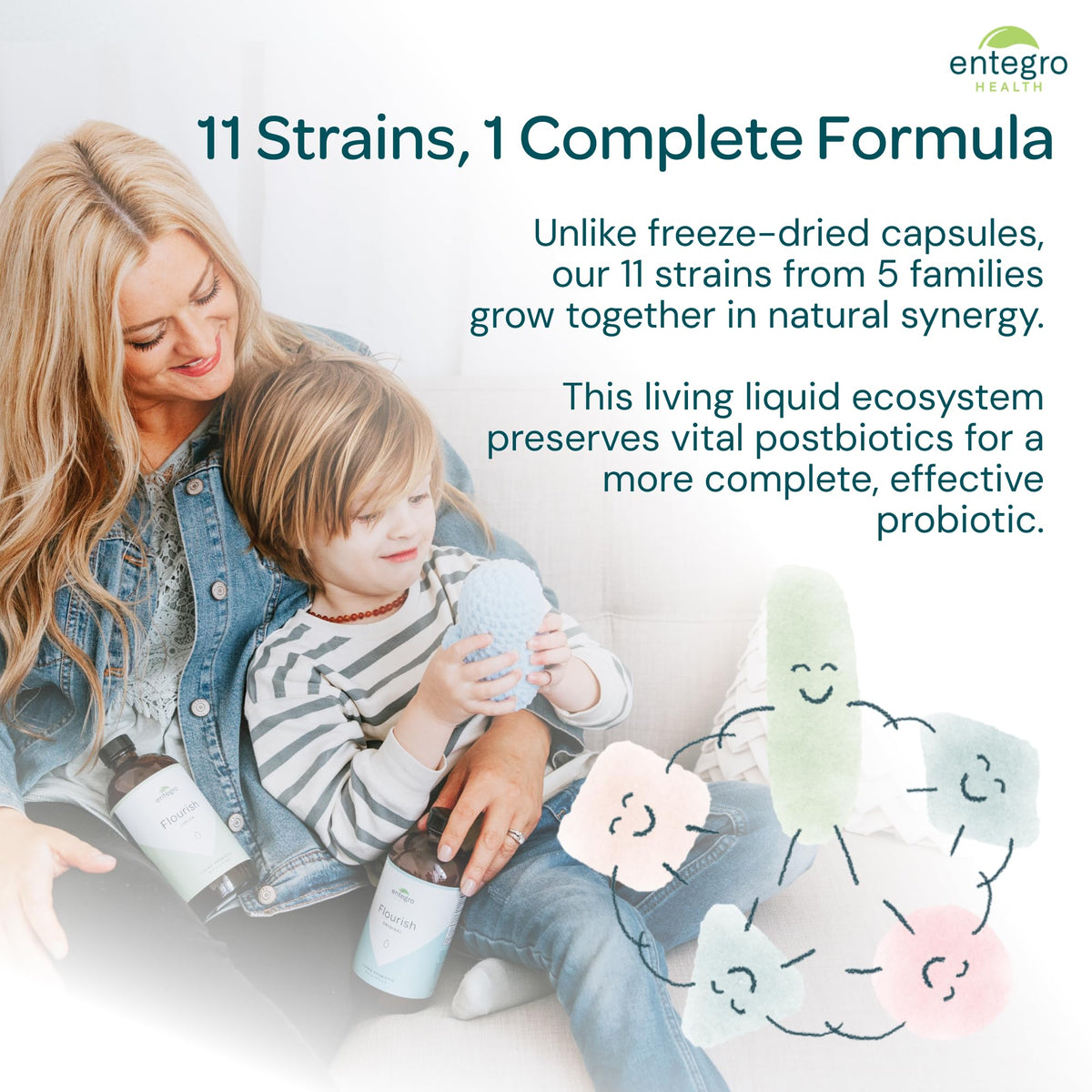 ENTEGRO Flourish Junior Liquid Probiotic & Postbiotic Supplement, Plastic | 11 Live Cultures, Gut & Digestive Health For Women, Men & Kids, Organic, Vegan, Allergen Free, Non-GMO, USA Made, 16 fl oz