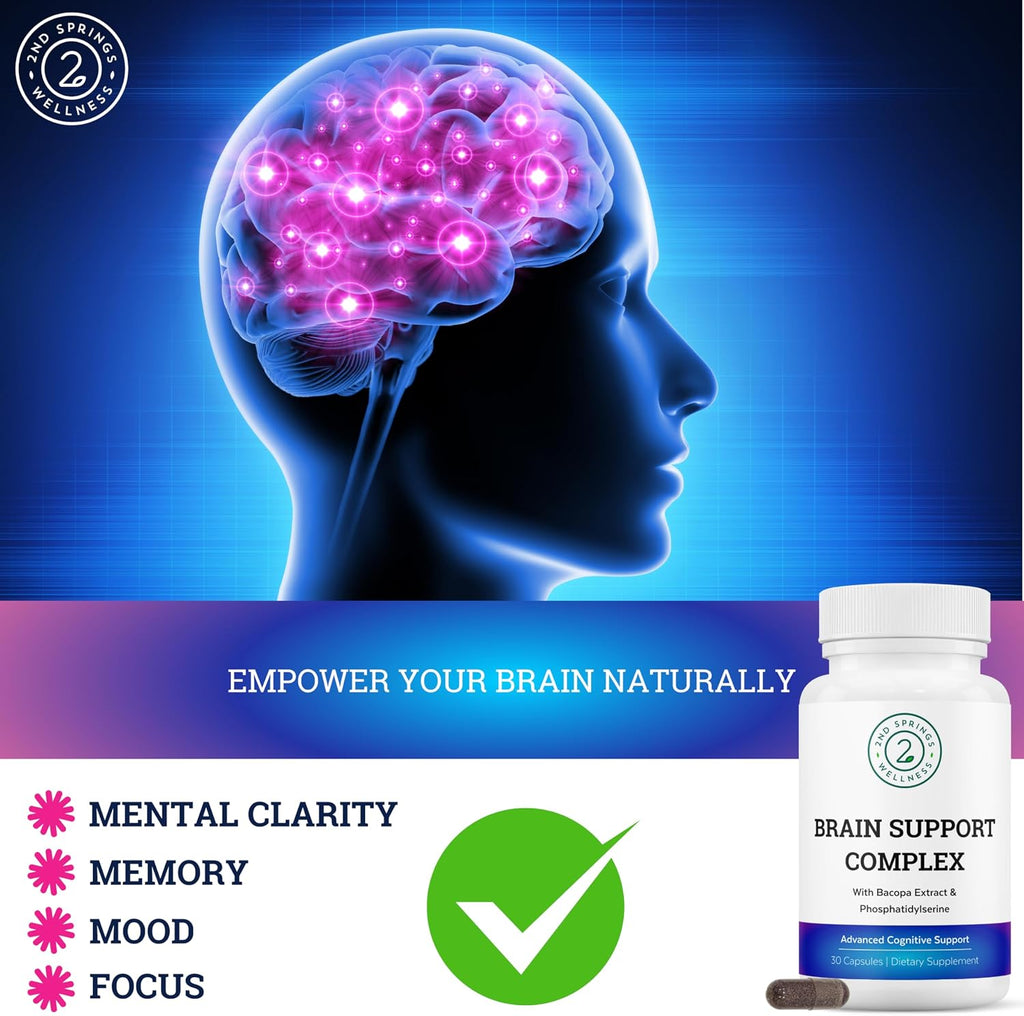 Total Wellness Bundle - 7 Mushroom Complex, Brain Support, Sleep Well, and Stress Adaptation