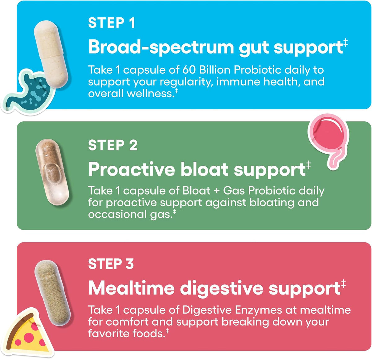 Physician's CHOICE Gut Value Bundle: 60 Billion Probiotic 30ct + Bloat & Gas Probiotic 30ct + Digestive Enzymes 90ct