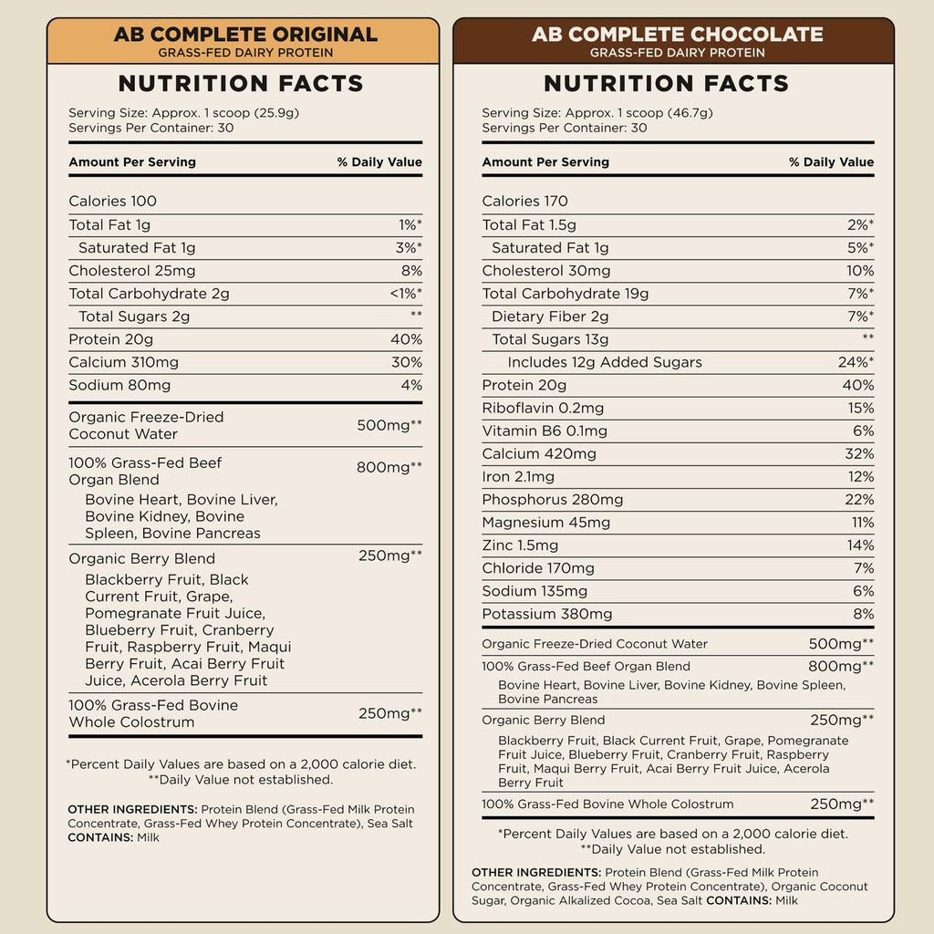 Lineage Provisions Chocolate Whey Protein Powder, 3.09 lbs | 20g complete grass-fed protein with organs, colostrum & fruit. No gums, fillers or artificial sweeteners.