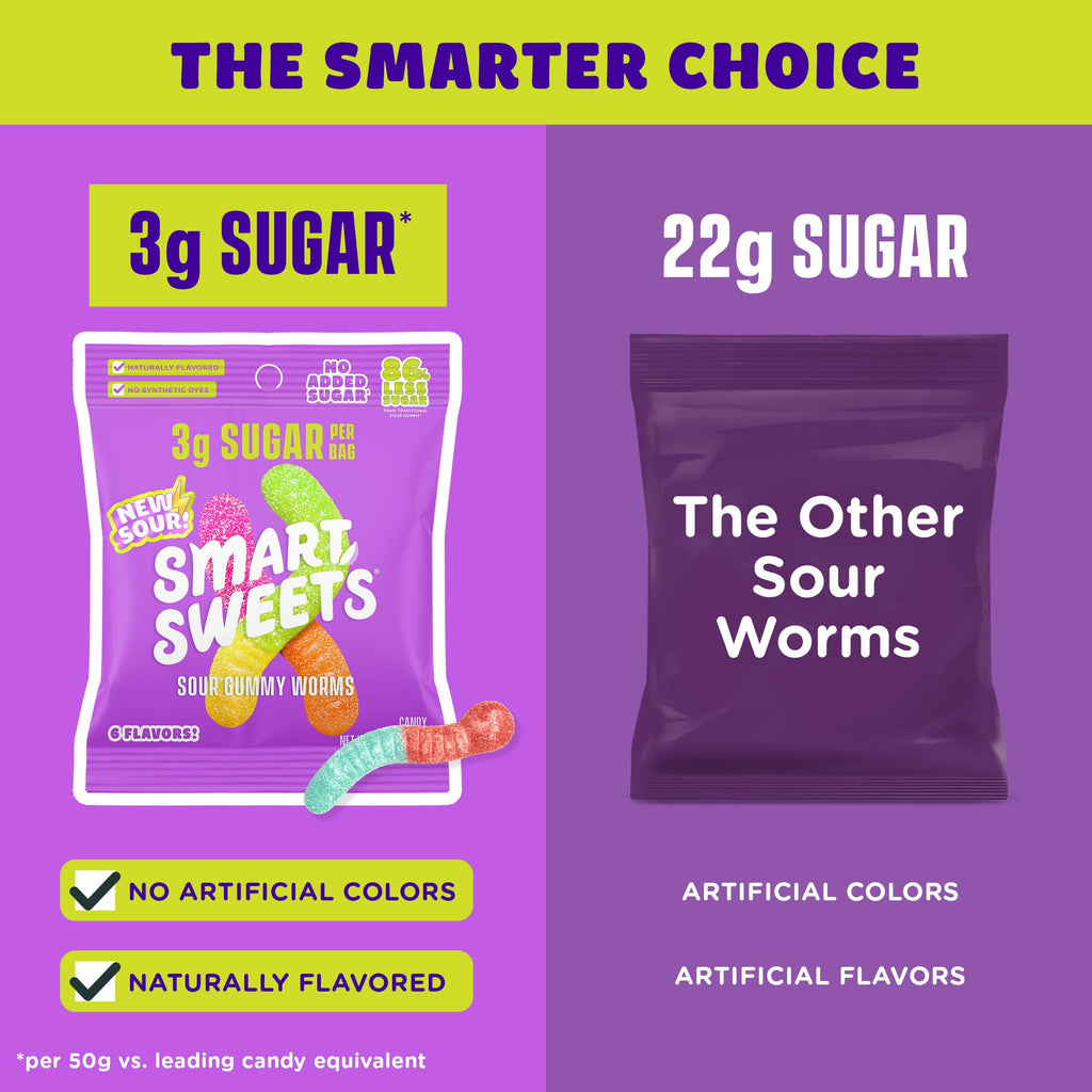 SmartSweets Sweet Fish, Low Sugar Gummy Candy (3g), Low Calorie (130), Gluten-Free -1.8oz (Pack of 12) Packaging may vary