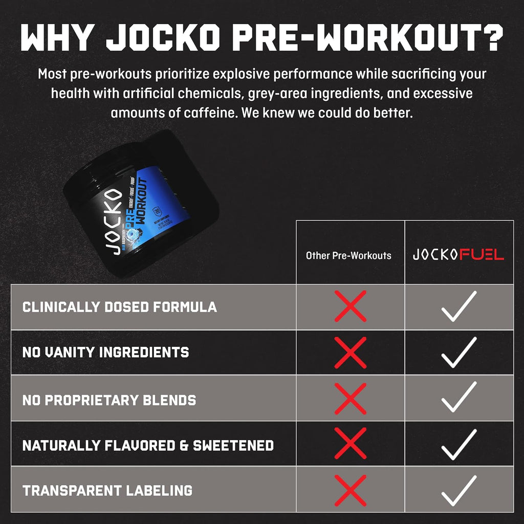 Jocko Fuel Ultimate Pre Workout Powder - Pre-Workout Energy Powder Drink for Men & Women - High Stim Sugar-Free Nootropic Blend to Support Muscle Pump, Energy, & Recovery 200mg Caffeine Blue Raspberry